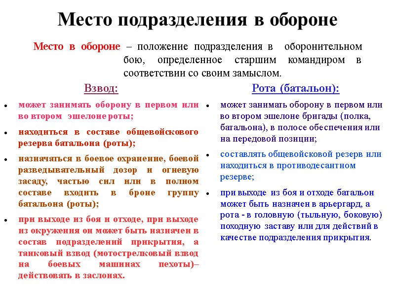 Место подразделения в обороне Взвод: может занимать оборону в первом или во втором 